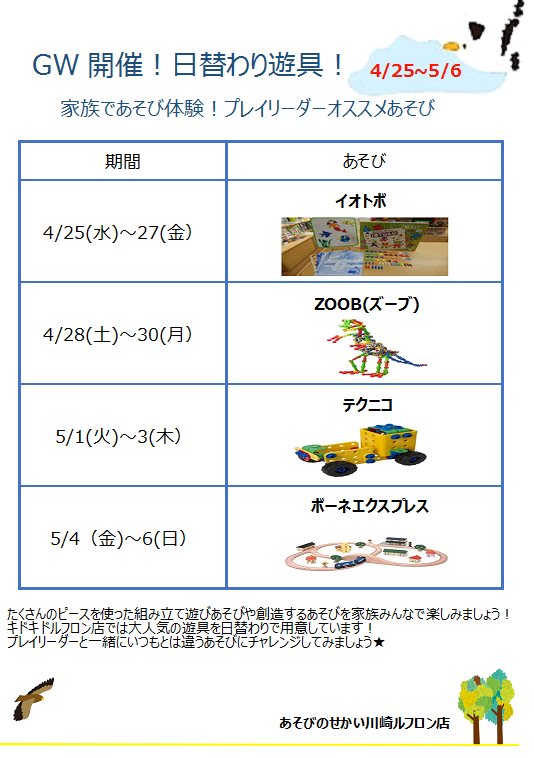 GWイベントのご報告