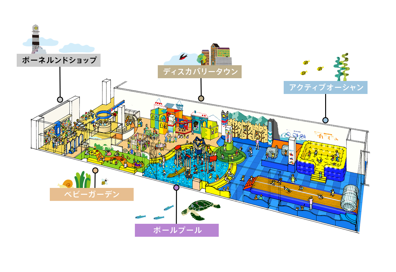 イオンモールむさし村山店