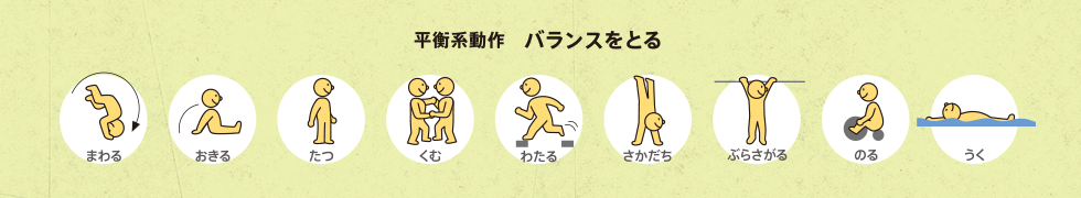 平衡系動作 バランスをとる まわる・おきる・たつ・くむ・わたる・さかだち・ぶらさがる・のる・うく